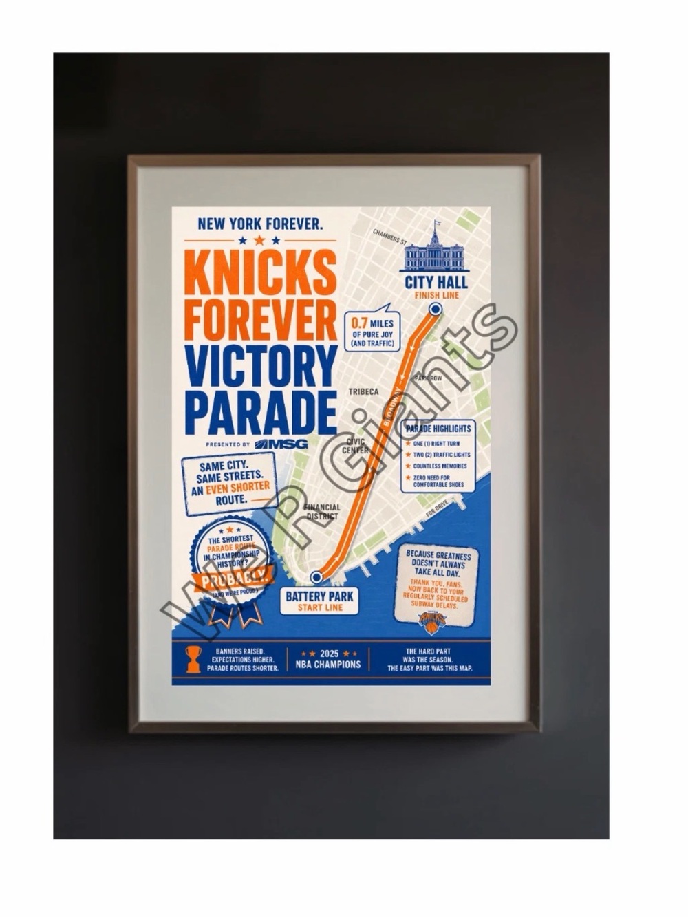 Knicks Forever Parade Route Poster 11x17 Knicks NBA